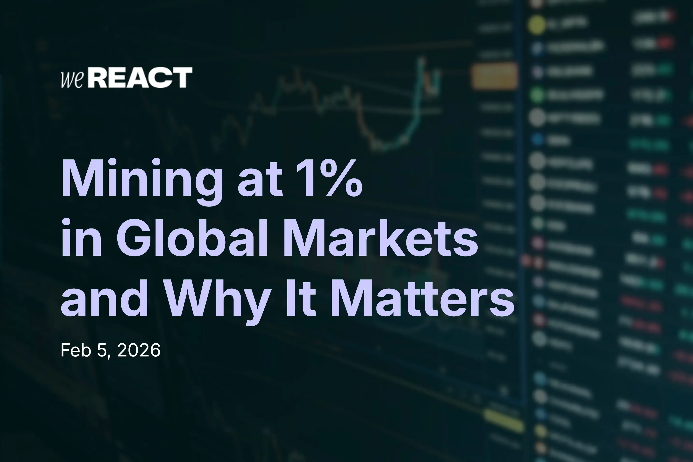 Mining at 1 Percent in Global Markets